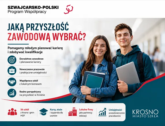 Wsparcie dla młodych w planowaniu kariery zawodowej w Krośnie