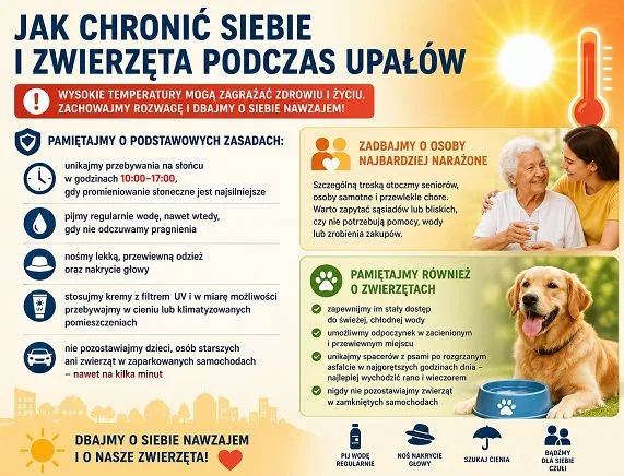 Jak dbać o siebie i zwierzęta w czasie upałów