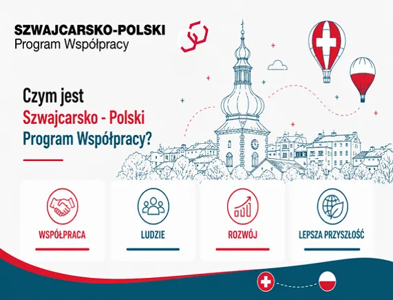 Szwajcarsko-Polski Program Współpracy i jego znaczenie dla Krosna